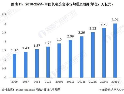 173 号卡分销平台，创新的商业模式与广阔的发展前景173号卡分销平台官网