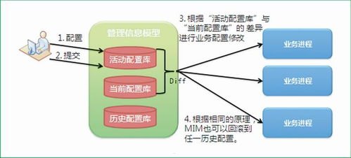 正规手机卡代理平台，开启便捷通信新时代正规手机卡代理平台有哪些