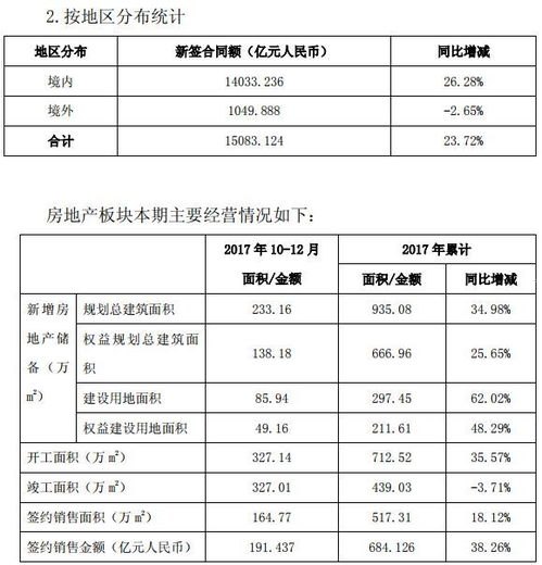 创新推广策略，提升电话卡市场份额电话卡推广方案怎么写