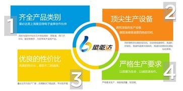 物联卡代理商哪个好？2020年物联卡代理选哪家好