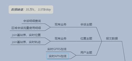 中移物联网代理，连接数字世界的桥梁中移物联网代理怎么样