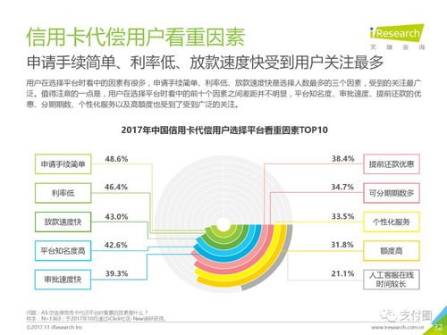 号卡代理，开启无限可能的商机172号卡代理