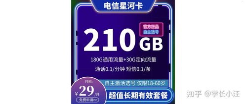 流量卡推广教程，打造流量卡推广的成功之道流量卡推广教程图片