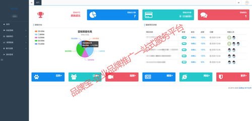 流量推广费，提升品牌曝光的关键策略流量推广费用