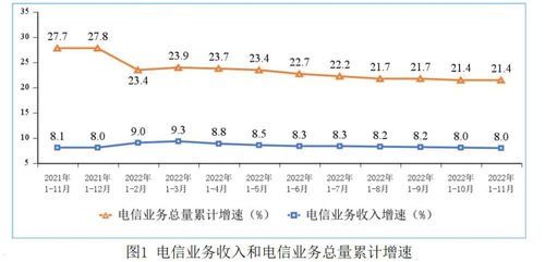 如何成为一名成功的电信宽带代理？代理电信宽带业务有发展空间吗