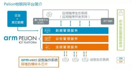 物联卡代理管理平台，实现物联网连接的高效管理物联卡代理管理平台官网