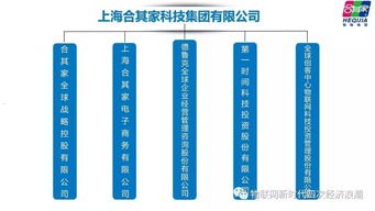 物联卡代理批发——开启物联网时代的新商机物联卡代理批发多少钱