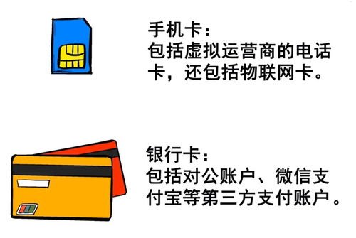 代理号卡，合法合规的赚钱方式还是法律风险？代理号卡平台