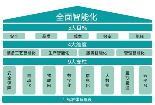 72 号卡分销系统，创新的商业模式与无限商机72号卡分销系统怎么用