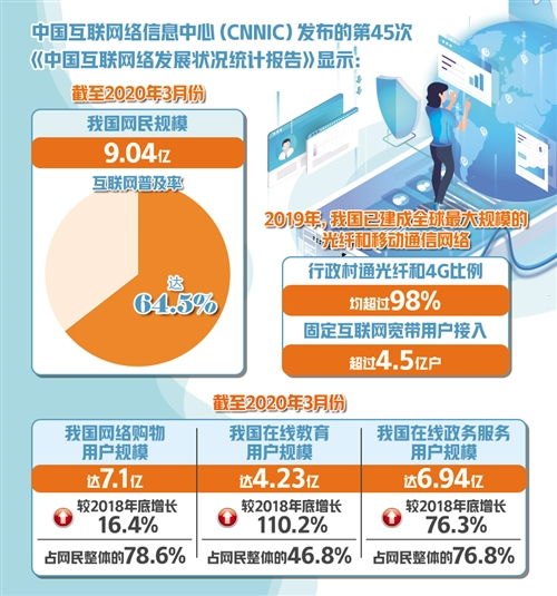 卡号分销，如何在数字经济中实现财富增长卡号分销有哪些平台