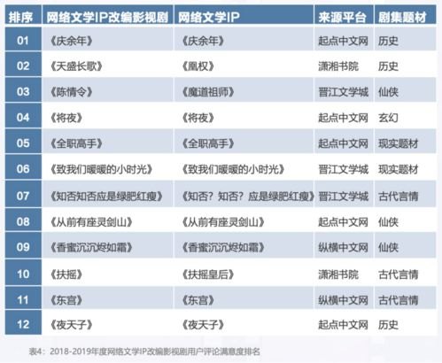 敢探号一级供应商代码，探索创新与品质的密码敢探号订单管理与分销系统