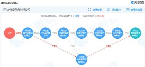 移动宽带代理的优势与选择移动宽带 代理服务器