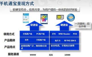 移动宽带代理的优势与选择移动宽带 代理服务器