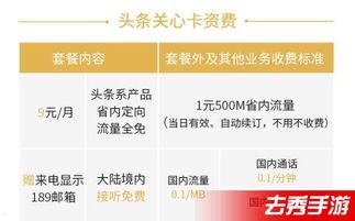 如何成为联通流量卡代理，详细指南代理联通流量卡需要花费多少钱