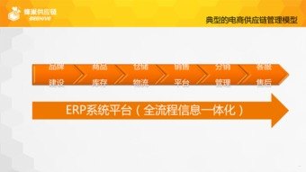 靓号分销系统，打造个性化通讯的创新平台靓号分销系统官网