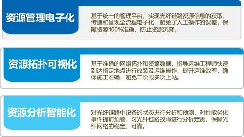 宽带代理，提升网络体验的利器宽带代理平台