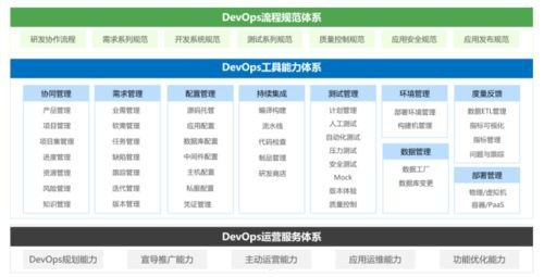 卡业号卡分销系统平台——创新的分销模式，助力企业发展号卡分销平台登录