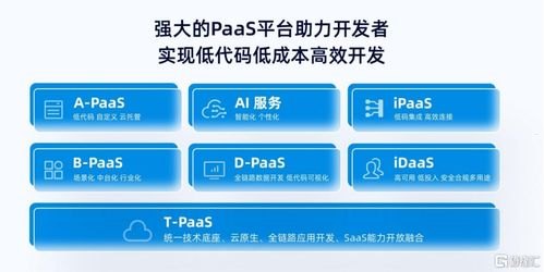 卡业号卡分销系统平台——创新的分销模式，助力企业发展号卡分销平台登录