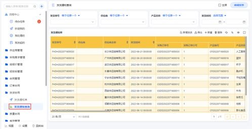 敢探号，探索供应商的新视角敢探号供应商代码