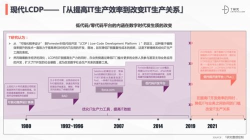 敢探号，探索供应商的新视角敢探号供应商代码