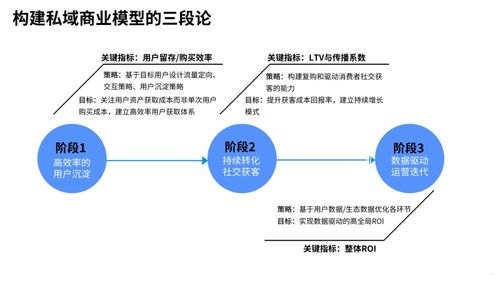 流量推广公司，助力企业增长的引擎流量推广公司运营模式