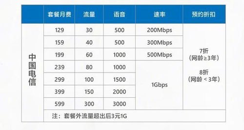 流量推广费的重要性与策略流量推广费用