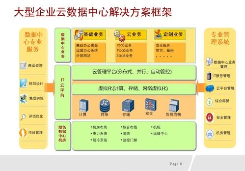 手机卡分销平台，创新的通信解决方案手机卡分销平台有哪些