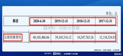 敢探号供应商，为您的企业提供优质服务的可靠伙伴敢探号供应商代码