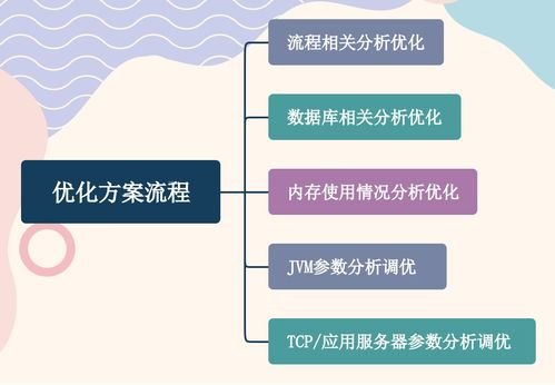 探索敢探号分销的奥秘敢探号分销系统