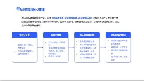 号卡推广管理平台，提升效率与精准营销的利器号卡推广管理平台官网