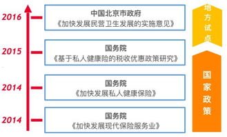 173 号卡分销平台，创新的商业机遇与挑战173号卡分销平台下载