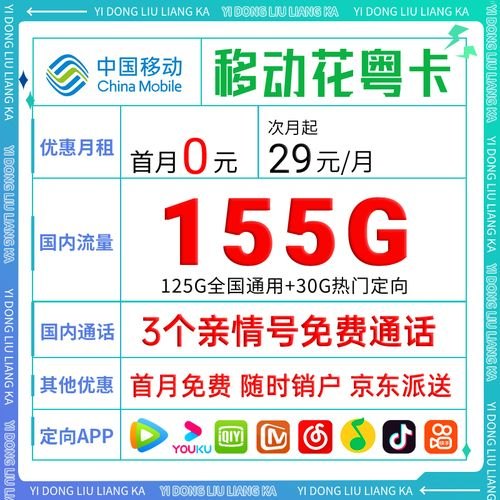 线下推广流量卡的最佳选择，探寻流量卡的热门推广地点流量卡线上推广有用吗