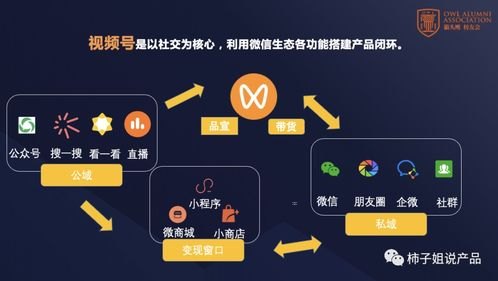 号卡通讯分销系统推卡系统——提升销售效率的利器号卡分销系统搭建