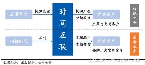 流量包代理，实现流量自由的新途径流量包代理平台