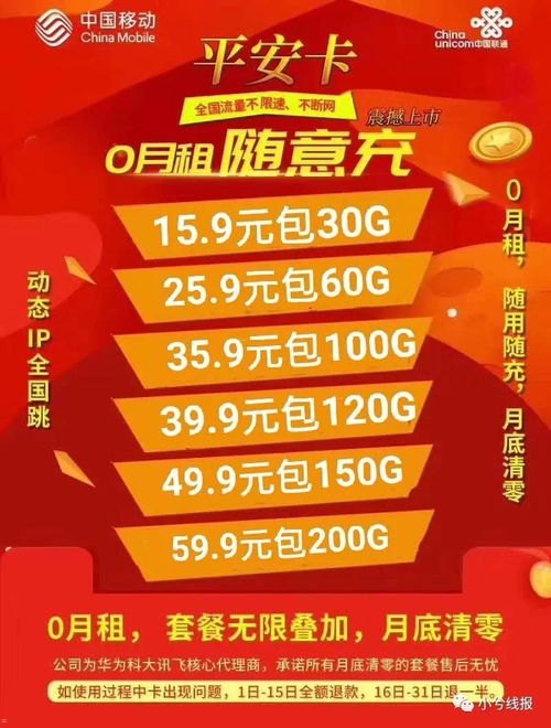 代理电信流量卡，轻松赚取额外收入代理电信流量卡的方案