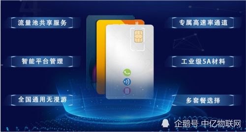 代理电信流量卡，轻松赚取额外收入代理电信流量卡的方案
