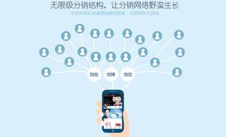 探索 172 号卡分销平台入口，开启无限商机172号段是正规卡吗