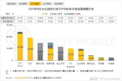 探秘流量代理平台，是助力还是隐患？流量代理平台哪个好