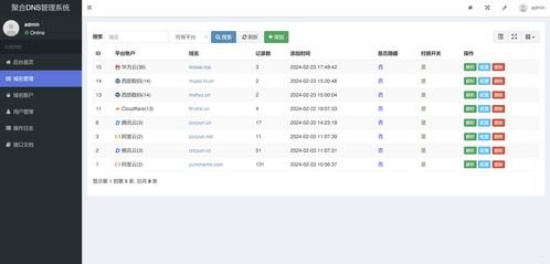 号卡分销管理系统号卡分销管理系统源码