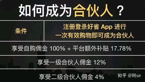 商品卡怎么推广商品卡怎么推广赚佣金