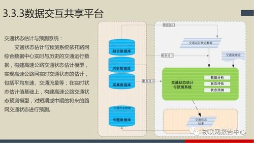 号卡分销系统平台，创新的销售与营销解决方案号卡分销系统平台源码