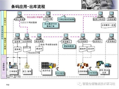 物联网平台代理，连接物理世界与数字世界的桥梁物联网平台代理怎么做