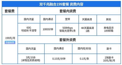 代办手机卡代理，满足你的通信需求代办手机卡代理人的身份信息安全吗