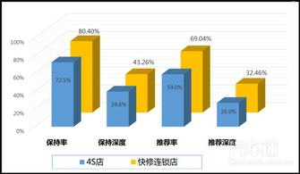 探索 72 号卡分销系统，创新模式与无限商机72号卡分销系统怎么用