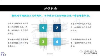 物联卡代理渠道，开启物联网时代的新机遇物联卡代理渠道中心