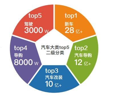 号卡分销平台最新，行业趋势与创新发展号卡分销平台最新消息