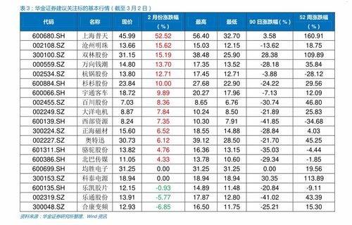 物联卡代理拿卡价格，了解市场行情与注意事项物联卡代理拿卡价格多少