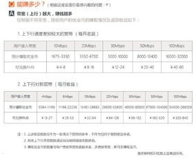 如何成为宽带代理，全面指南怎么做宽带代理赚钱