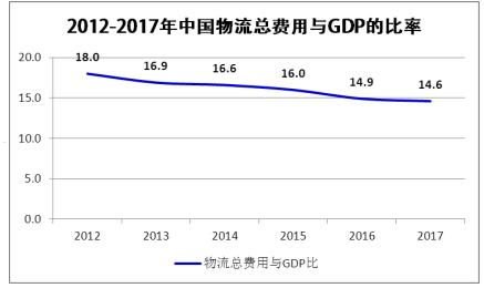 物联卡代理公司，行业现状与未来发展趋势物联卡代理公司有哪些