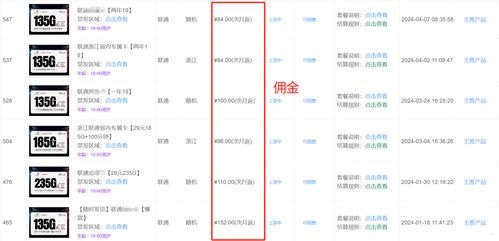 联通卡推广佣金——开启无限商机的钥匙联通卡推广佣金渠道